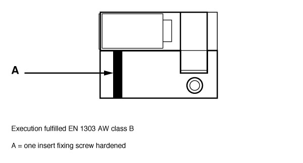 DORMAKABA standard drilling protection