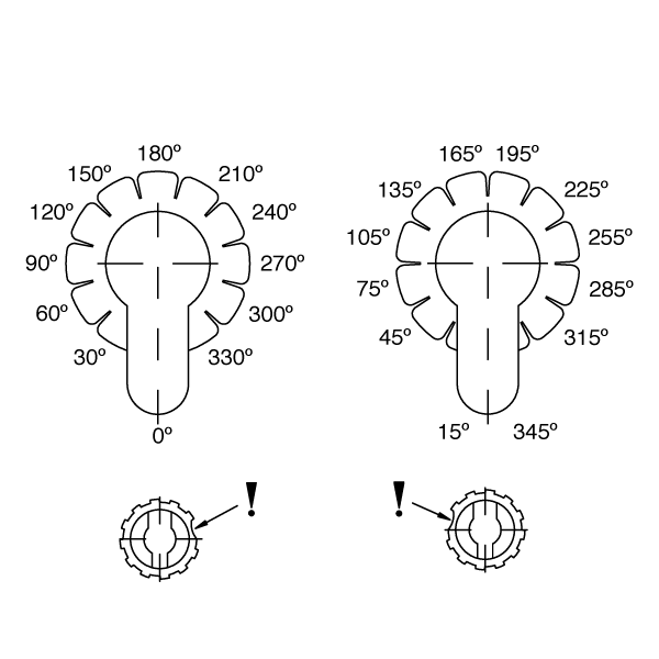 DORMAKABA cam position