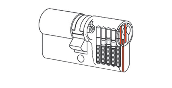 IKON drilling protection