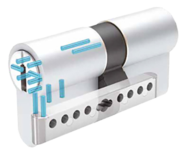 KESO 8000&Omega;&sup2; double cylinder 81.E15 VdS BZ(+)