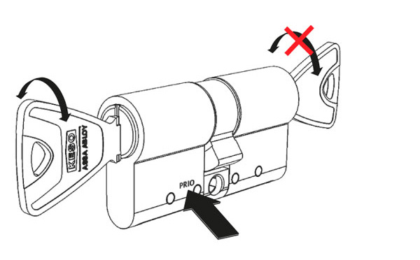 KESO 8000&Omega;&sup2; priority function