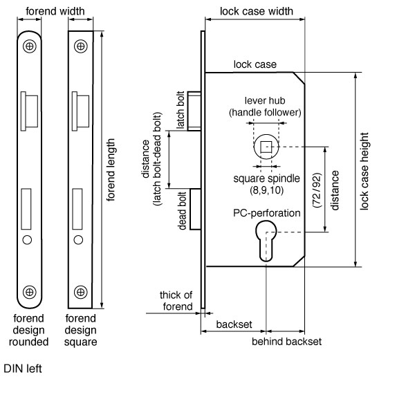 mortise lock description