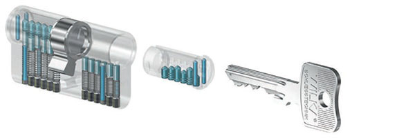 WILKA drilling protection III (ABH III)