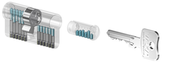 WILKA drilling protection I (ABH I)