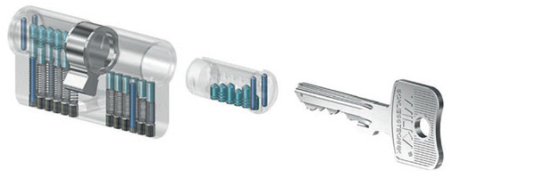 WILKA drilling protection V (ABH V)