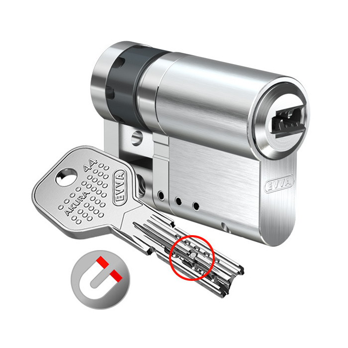 EVVA Akura half cylinder