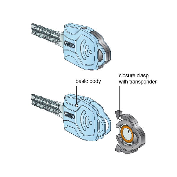 ABUS COMBICAP with transponder