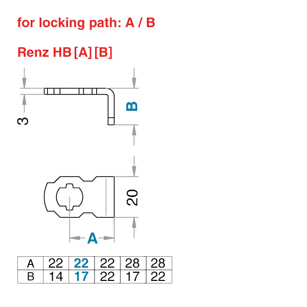 closing lever Renz HB2217